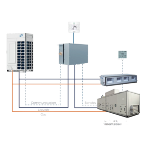 Kit de Connexion CTA Méthode D V1.0 DRV